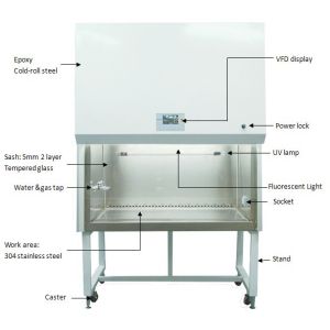 Open Front Class II Biological Safety Cabinet