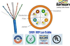 China 5m Cat5e Patch Cords 24AWG UTP with RJ45 Connectors factory