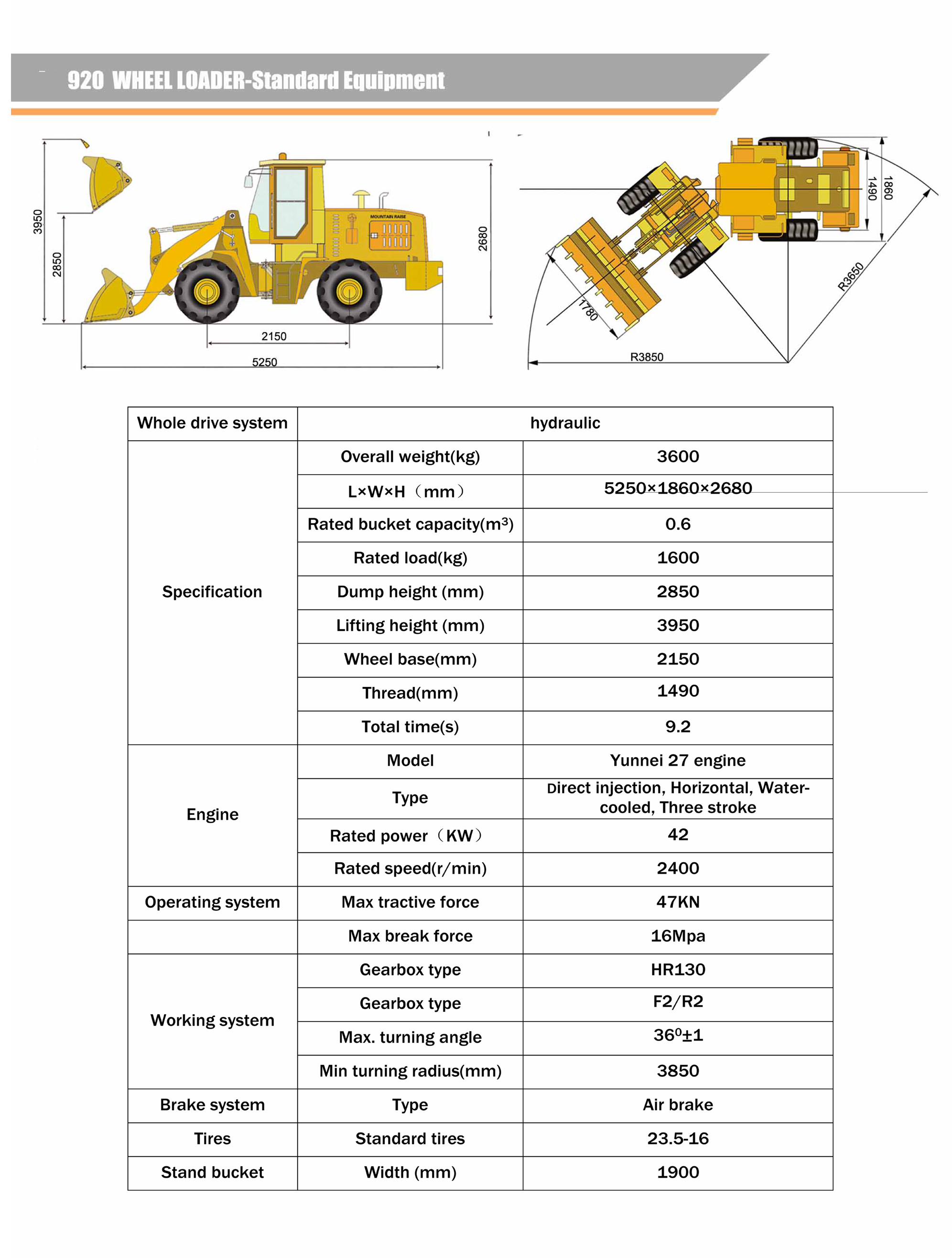 1600KG Front Wheel Loader with YN 55KW Engine and Air Conditioner Within Your Budget