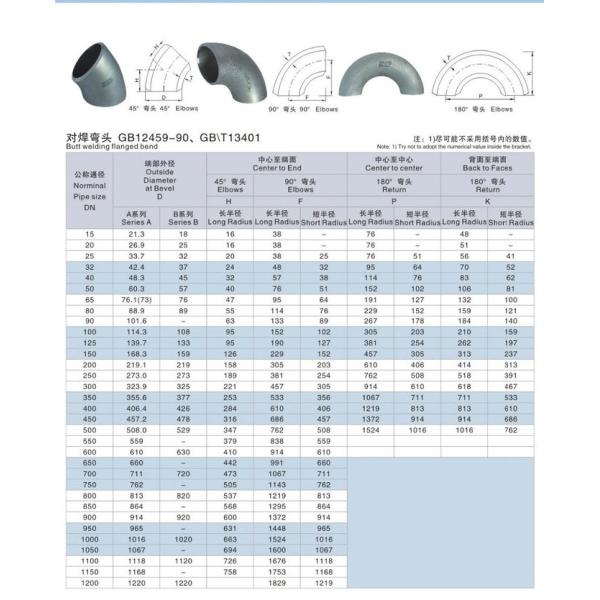 304 Stainless Steel Elbow Pipe Fitting 4 Inch 90 Degree Bend For Machinery
