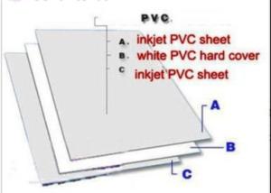 China Inkjet Printable PVC Non Lamination Sheet With 2 Printable Material + 1 Middle Material factory