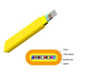 China FTTA FTTH GJFDKBV Tight Buffer Fiber Optic Cable 12 Core factory