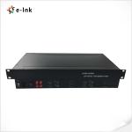 HDMI Fiber Optic Extender for 800x600P60 to 1920x1200P60