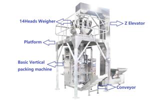 China Snack Food Multihead Weigher Packing Machine Operated By Touch Screen factory