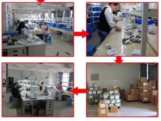 Color Vision jewelry company ltd.