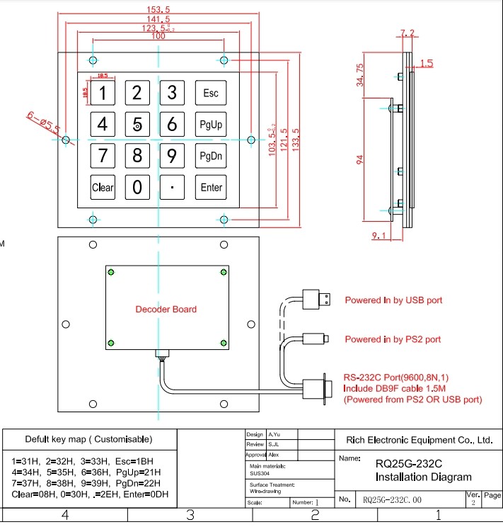 IP65 / IK07 Mini Stainless Steel KeyPad waterproof dustproof anti-vandalism 16 Keys Metal Industrial Numeric Keypad USB 232 485 Rear Panel Mounted -40