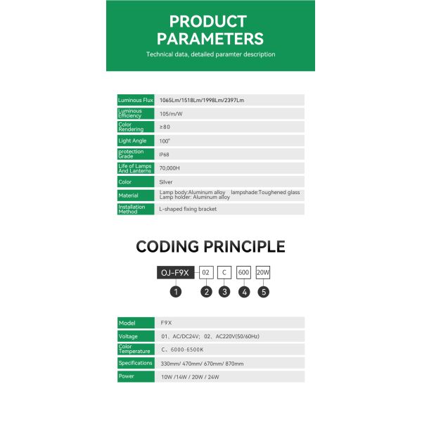 2397lm Luminous Explosion Proof Led Lamp 40w High Power Aluminum Explosion Proof