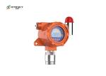 Cast Aluminum Combustible Gas Detector For Flammable / Explosive Gas