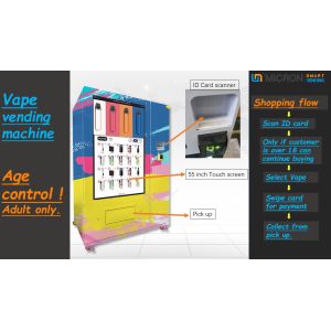 2000 Capacity arette Automatic Vending Machine Support E - Wallet