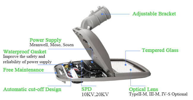 Car Park / Village Road Street Light Fittings 30W SMD Aluminium 6063-T5 Housing