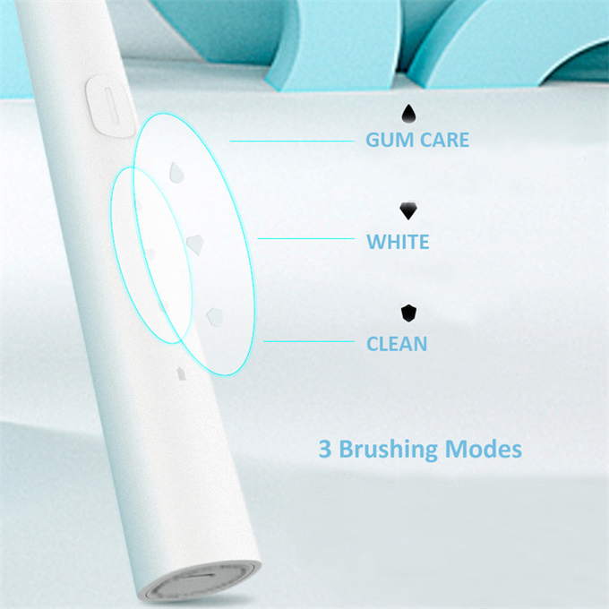 Smart Automatic Sonic Electric Toothbrush 25000VPM Frequency IPX7 Waterproof
