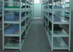 Industrial Grade Steel Heavy Duty Shelving Designed For Durability