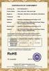 Shenzhen Changdaneng Technology Co., Ltd. Certifications