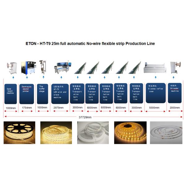 ETON pick and place machine High precision high speed SMT machine HT-T9 speed of 25W CPH