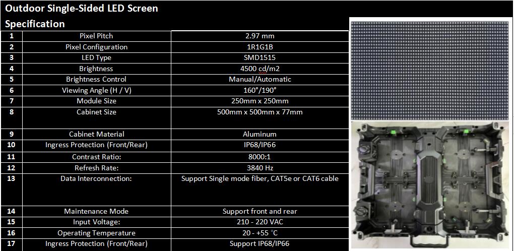 P3 P4 SMD Outdoor Full Color LED Sign For Video Or Image Displaying IP65 84x84 Dots