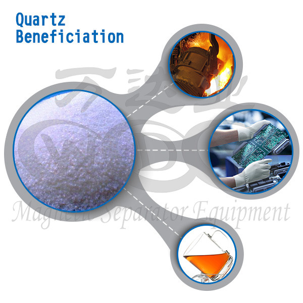 5 Layers Automatic Non Ferrous Metal Separator , Magnetic Separation Of Iron Ore
