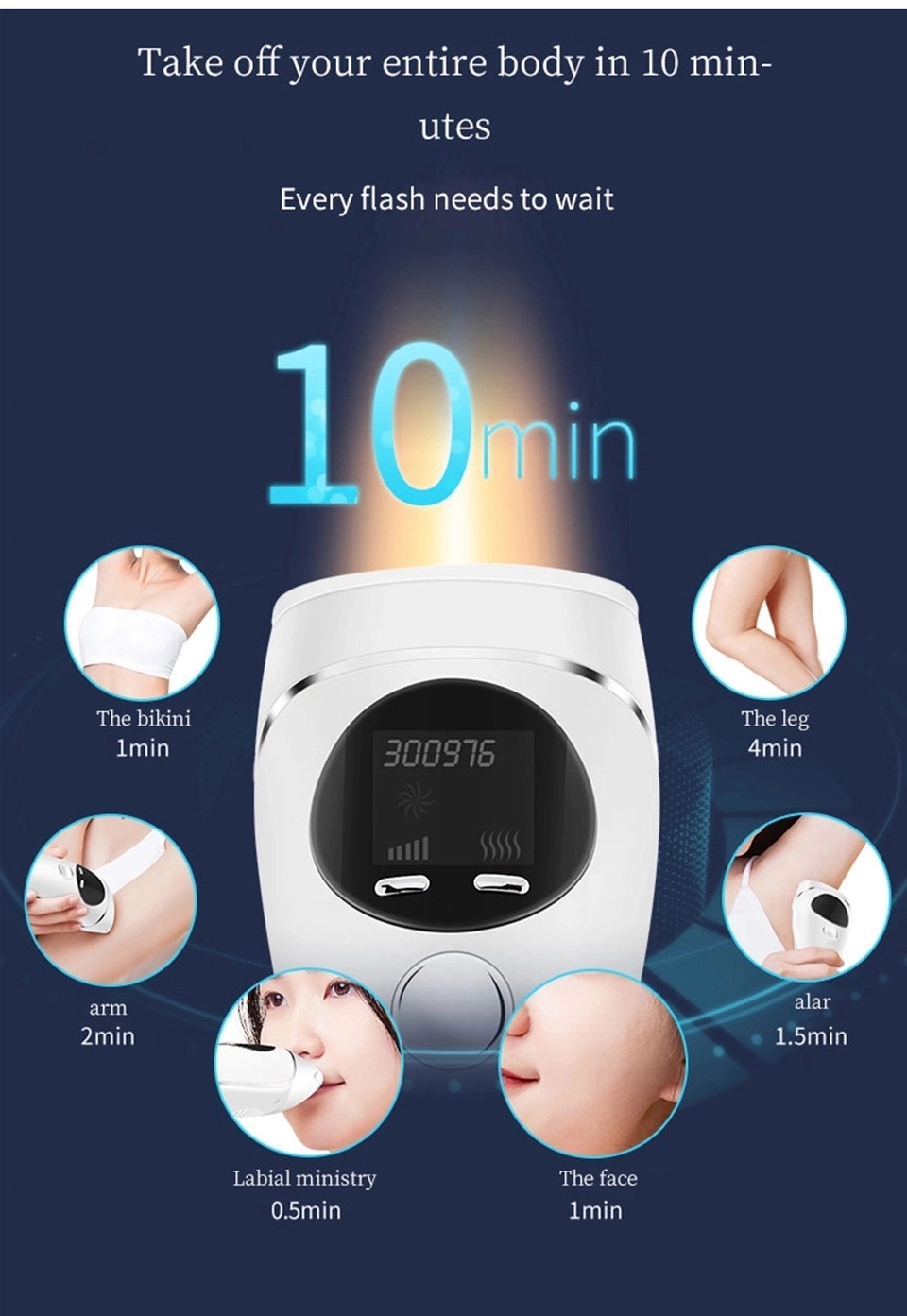Home Use Women Men Ipl Laser Hair Removal Handset Permanent Handheld Intense Pulse Light