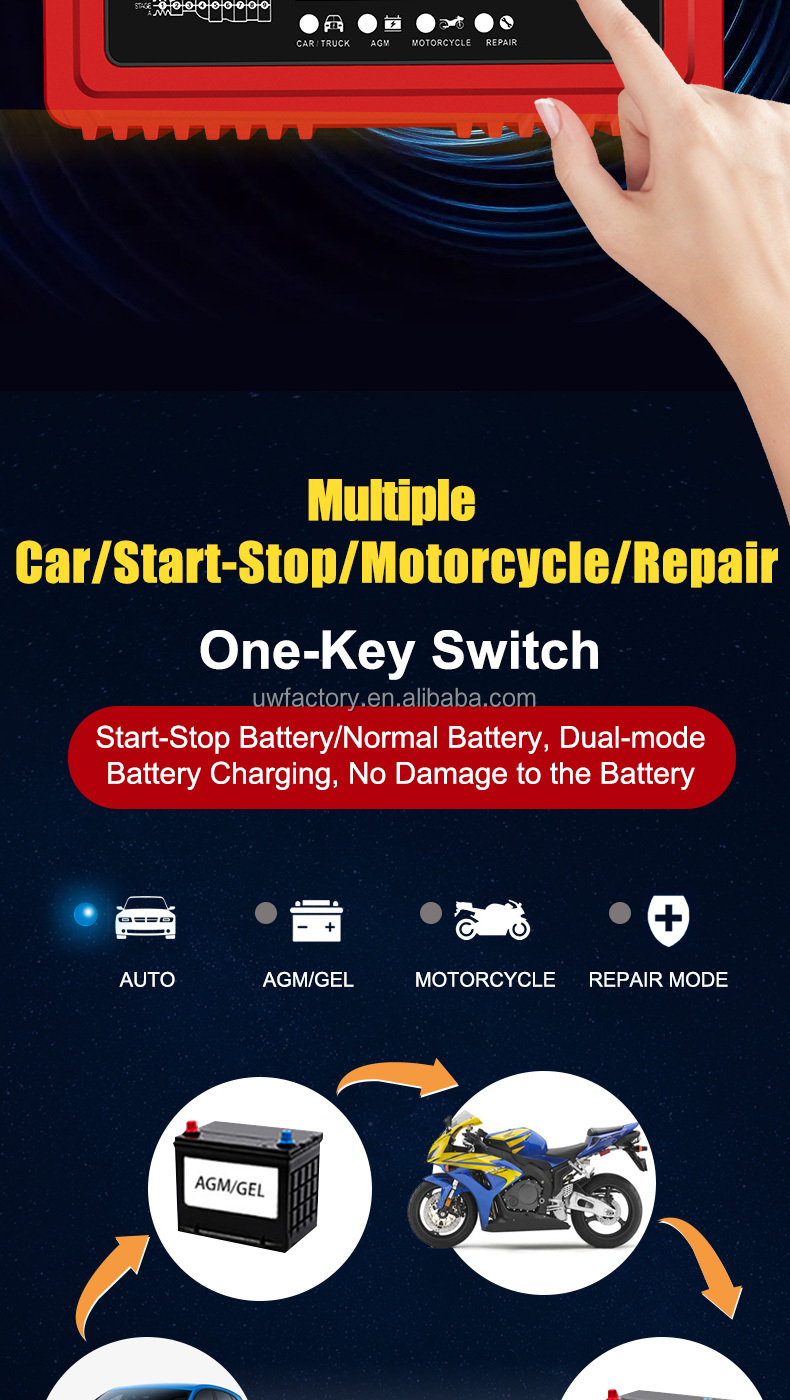 110V 240V 12A 24V 6A Automatic Smart Car Battery Charger for Gel Wet AGM Battery Current Protection and OEM/ODM Acceptance