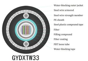 China Orange LSZH Fiber Optic Drop Cable for Fast Data Transfer factory
