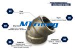 ASME B16.11 F316H / 316L Forged High Pressure Pipe Fittings / Stainless Steel
