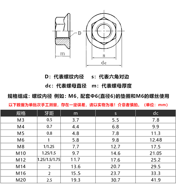 304 M8 Hex Lock Din6923 Self Locking Hexagon Flange Nut with Plain Surface Treatment