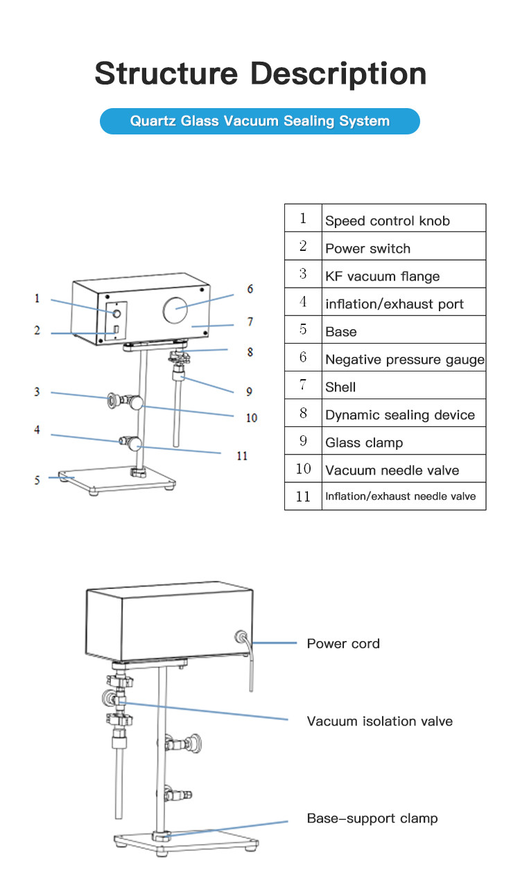 0-100r/Min Ampoule Sealing Machine Scientific Glass Vacuum Sealing Machine