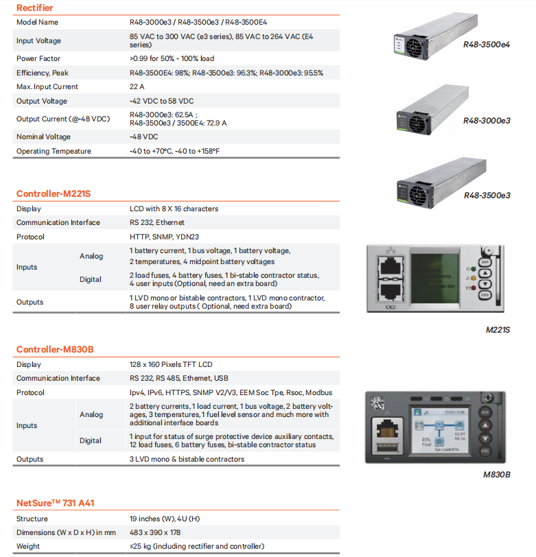 Vertiv 19inch Telecom DC Power Systems Emerson NetSure 731 A41 48V 200A