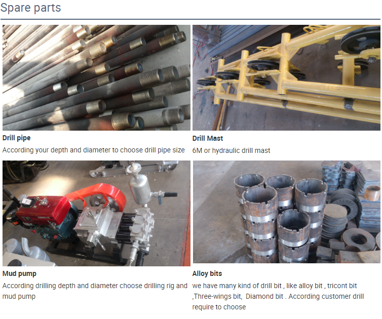 150 Meters Depth Exploration Xy-1a Core Drilling Rig High Speed