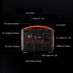 Home Outdoor Emergency Wireless Phone Charging Lithium Portable Battery Power