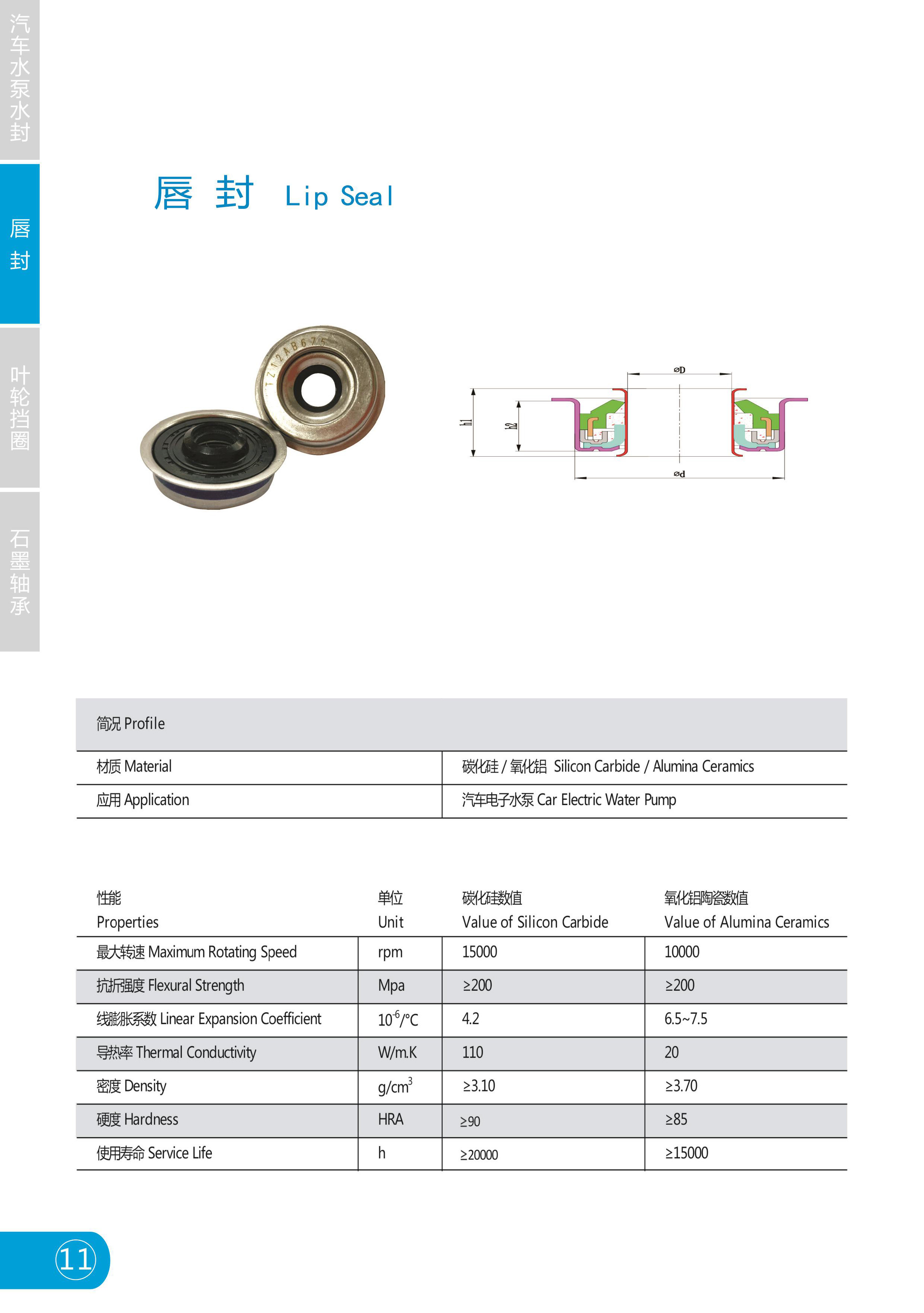 DIN24960 Oil Seal Kit For Automobile Cooling Pump