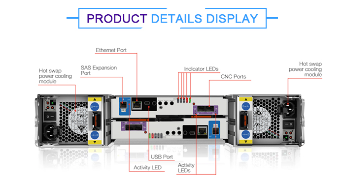 Upgrade Your Server with Dell Poweredge R730 R720 Motherboard and H310 RAID Controller