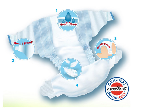 Hypoallergenic Disposable Infant Baby Diapers Phthalates Free