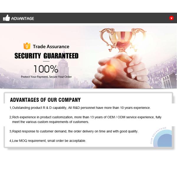 Universal Waterproof Car Side Mirror with Blind Spot Camera 12V-24V