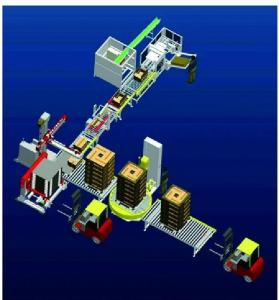 China 20-30 boxes/min Canned Food Packaging Machine, Integrated System, Automatic Production Line factory