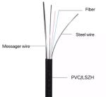 GJYXCH Butterfly Fiber Optic Cable Single Mode G652D 1 - 8 Core Metal Steel Wire