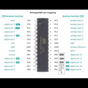 Atmel ATMEGA328P-PU SMD Ic Chip Components Electronic Component Integrated