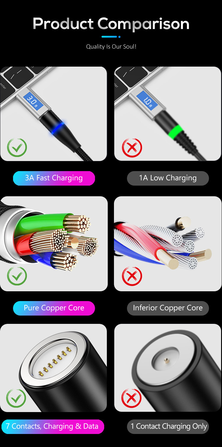 LED 3 In 1 5V 3A 9V Magnetic Lightning Charging Cable