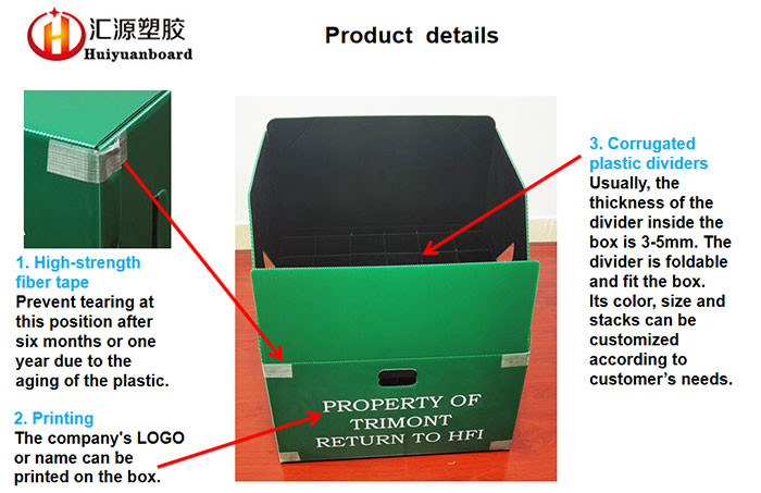 Printable Heavy Duty 1500gsm Coroplast Shipping Boxes