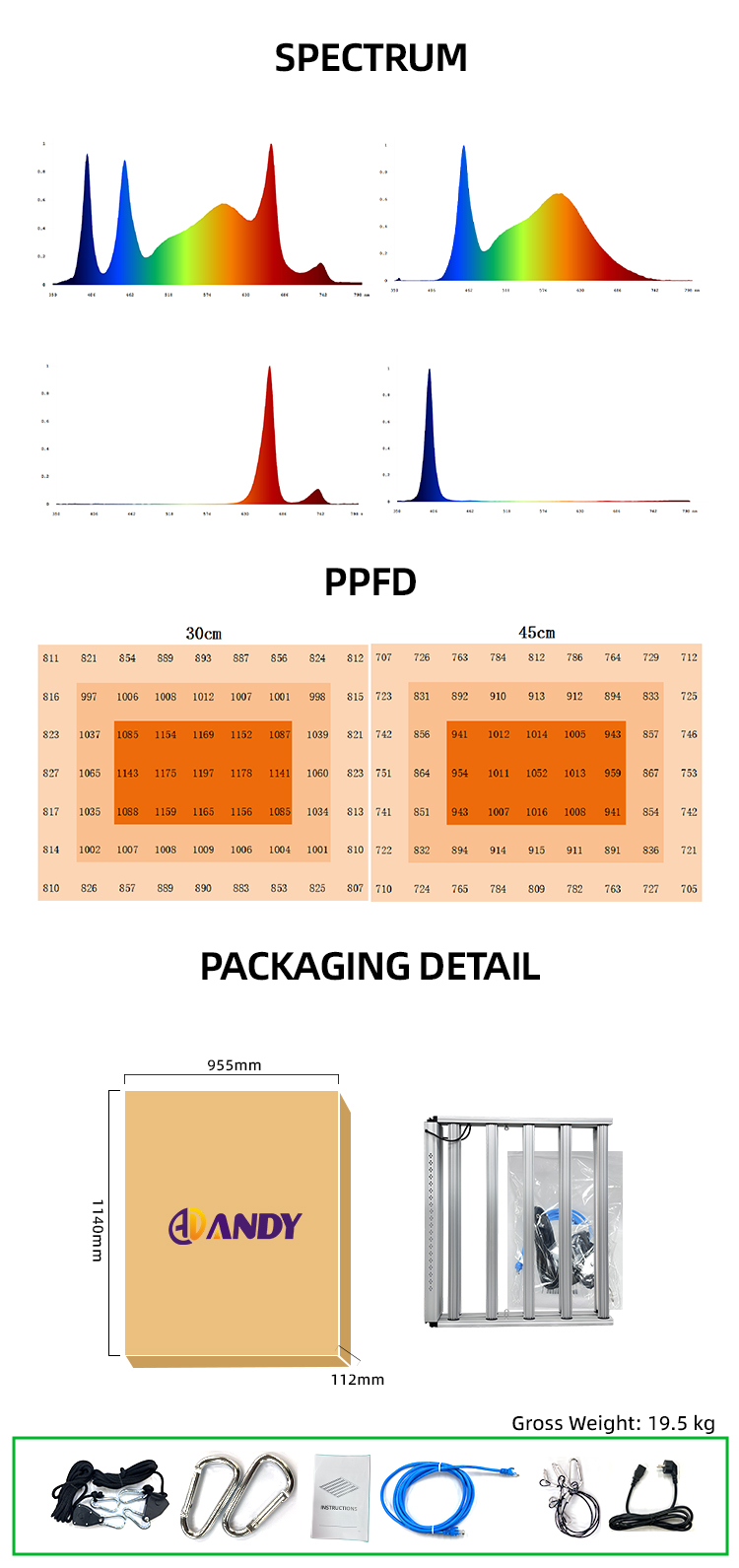 Commercial UV IR Grow Light Bar 10 Bar 1100W Full Spectrum For Microgreen Strawberry