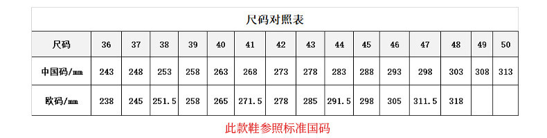 Steel Toe Mid-cut Pigskin And Flying Knit Safety Boots For OEM Security Work