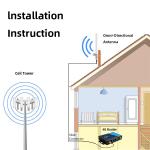 N Male OMNI Directional Fiberglass GSM 3G 4G Lte Antenna 1710MHz-2690MHz 20W
