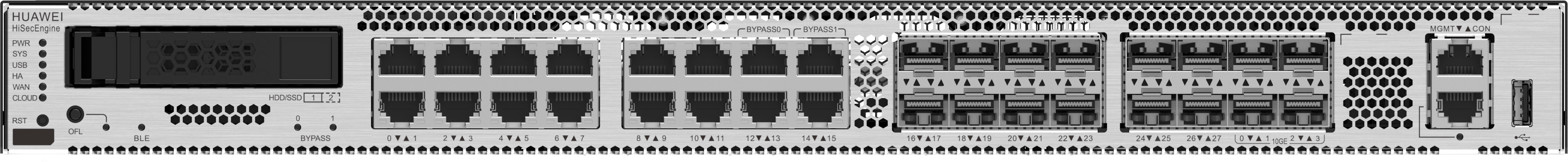 Huawei USG6525F AI Security Firewall with 20Gbps Throughput