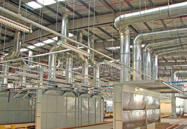 Car Motorcycle Electric Car Vehicle Automatic Powder Coating Line Mexico Japan Turkey Russia