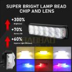 Warning Light Red Blue Strobe Metal Headlight Bulb For Motorcycle Fog Light