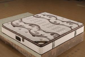 China Home Furniture Double Foam Mattress , Sleepwell Firm Mattress Topper factory