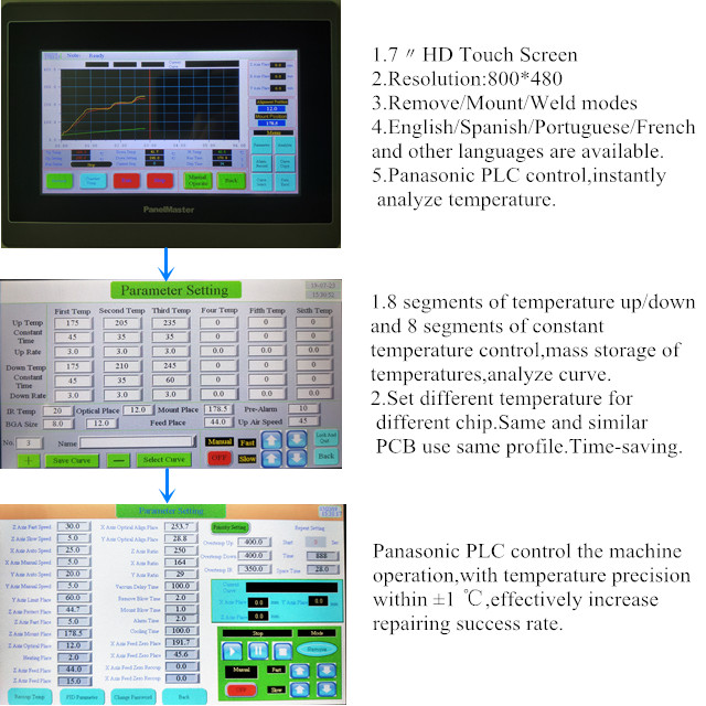 WDS-750 Infrared BGA Rework Station LED TV Computer Motherboard Repair Machine