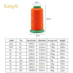 115g Black Tex 70 Nylon Thread for Decorative Belt Sewing 210D/3 250g TKT40 3200