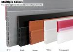 Door Weather Strips Door Bottom Seal Clear Silicone Draft Silicone Strip For