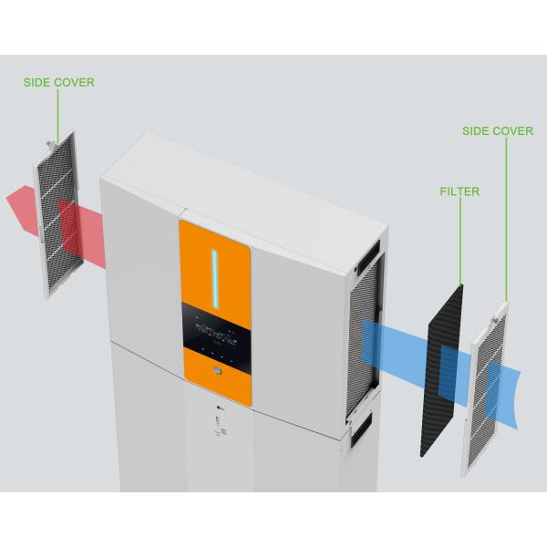 6500W 240VAC Energy Storage System 15KWH PV Solar Modules
