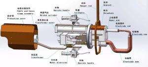 China Hand Held 1300mm Portable Spot Welding Machine 360 Degree Rotating factory
